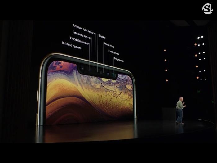 iPhone Xs / Xs Max