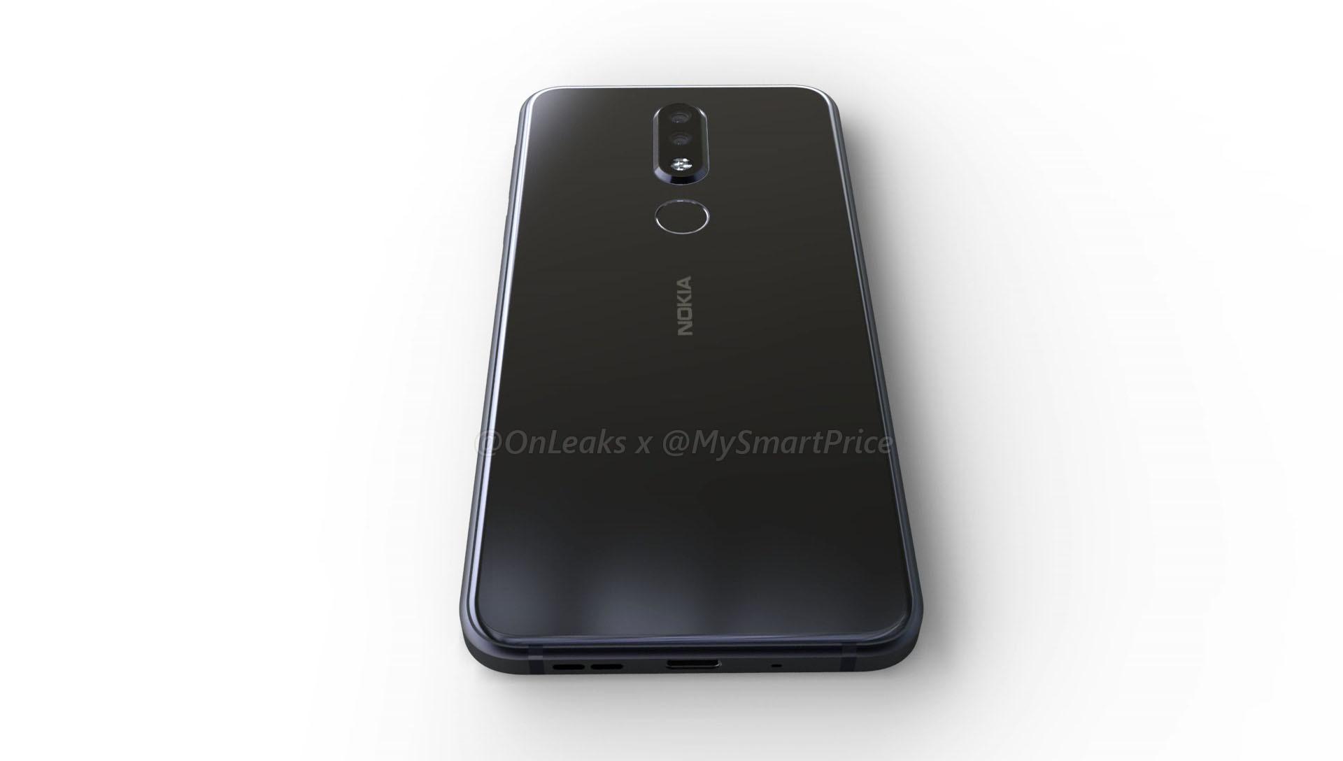 ภาพ Render Nokia 7.1 Plus