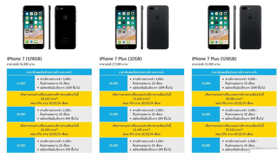 โปรโมชั่น iPhone 7 / iPhone 7 Plus