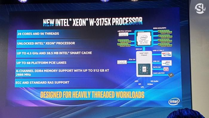 Intel XEON