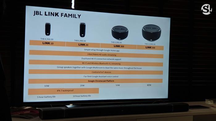 JBL Link / JBL ใหม่ปี 2019