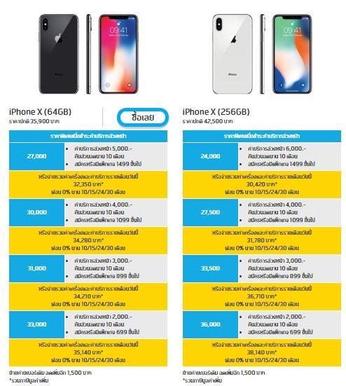 โปรโมชั่น iPhone X