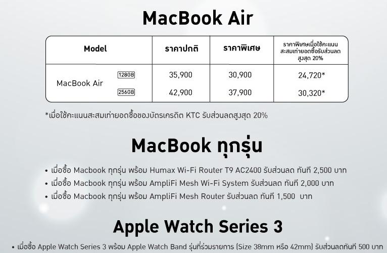 โปรโมชั่น iPhone จาก Studio 7