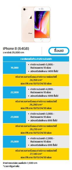 โปรโมชั่น iPhone 8 / iPhone 8 Plus