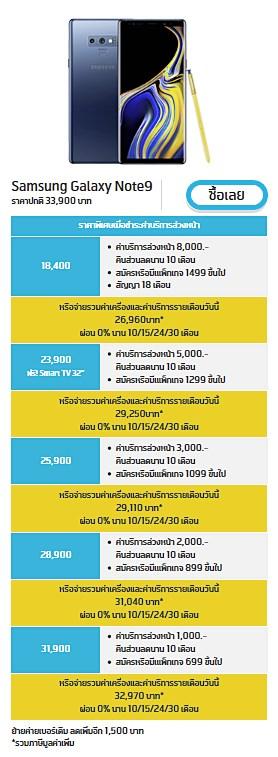 โปรโมชั่น Samsung Galaxy Note 9