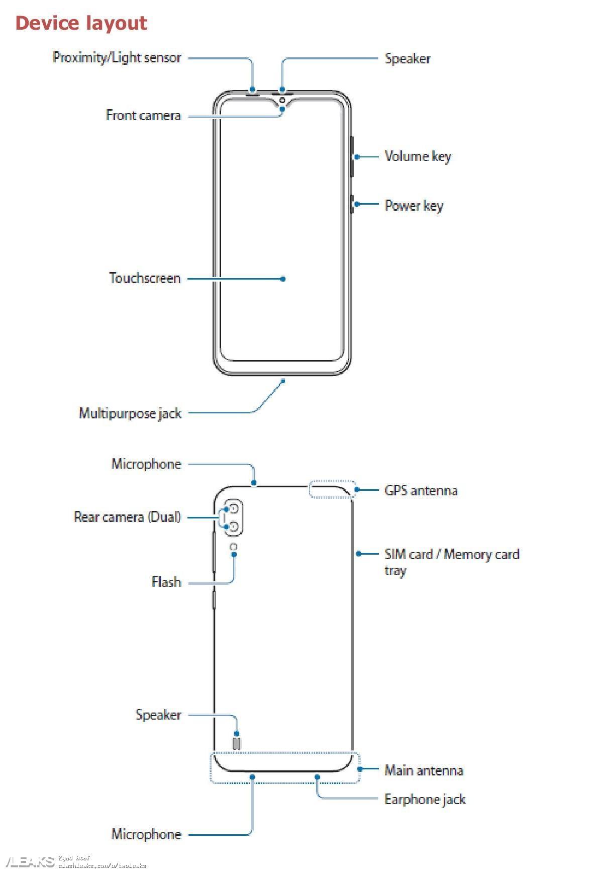 Samsung Galaxy M