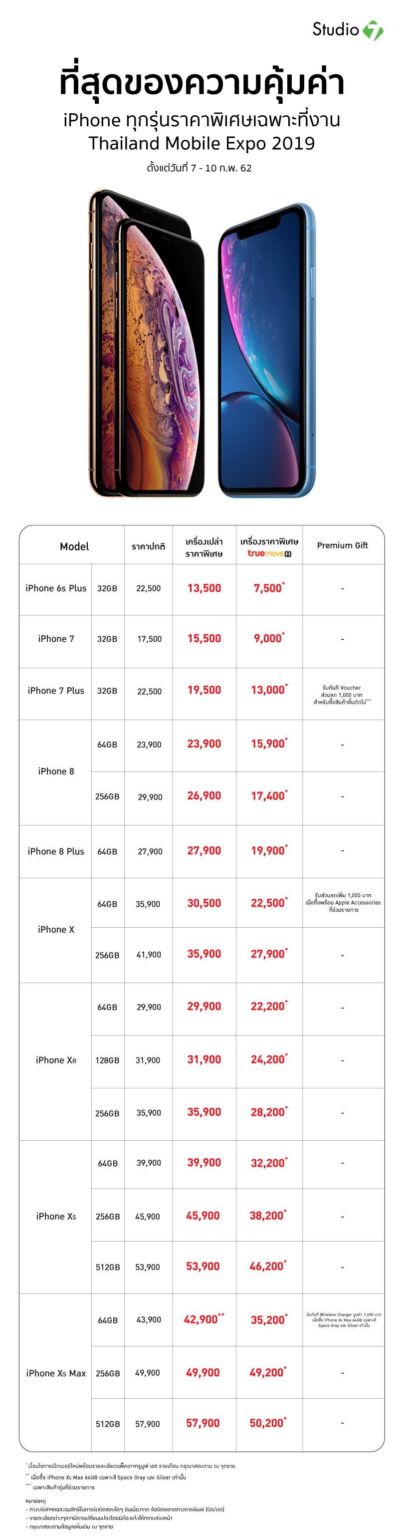 โปรโมชั่น Studio 7 ในงาน Thailand Mobile Expo 2019