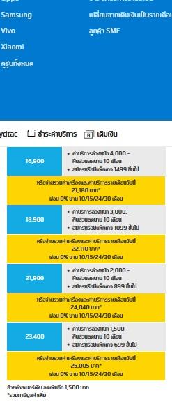 โปรโมชั่น iPhone 8 / 8 Plus