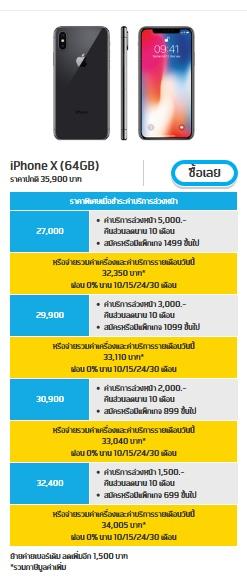 โปรโมชั่น iPhone 8 / 8 Plus