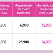 ราคา iPhone AIS