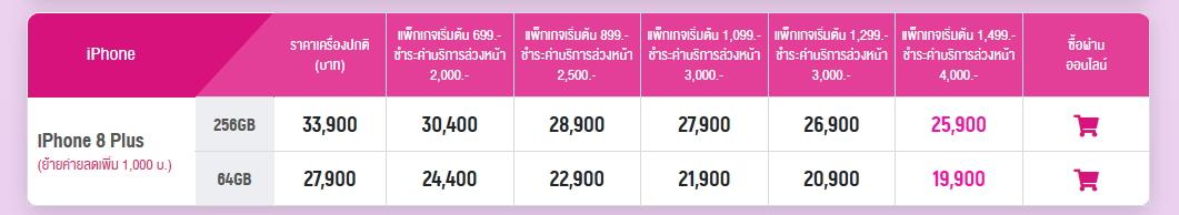 ราคา iPhone AIS