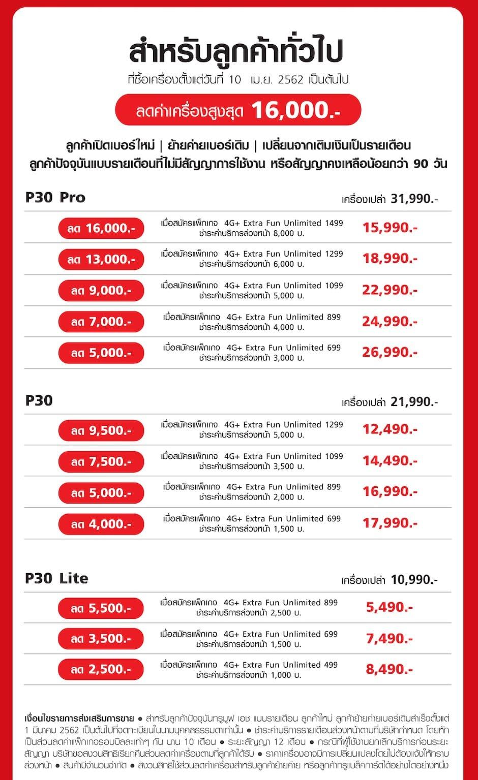 โปรโมชั่น Huawei P30