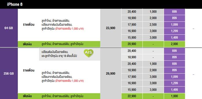 โปรโมชั่น iPhone