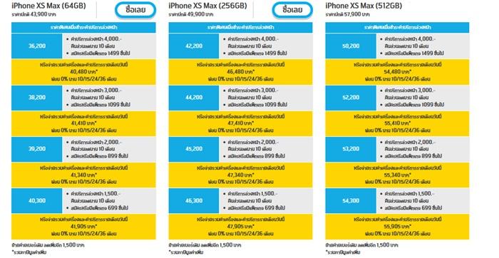 โปรโมชั่น iPhone