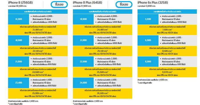 โปรโมชั่น iPhone