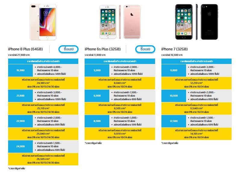 รายละเอียดโปรโมชั่น iPhone 