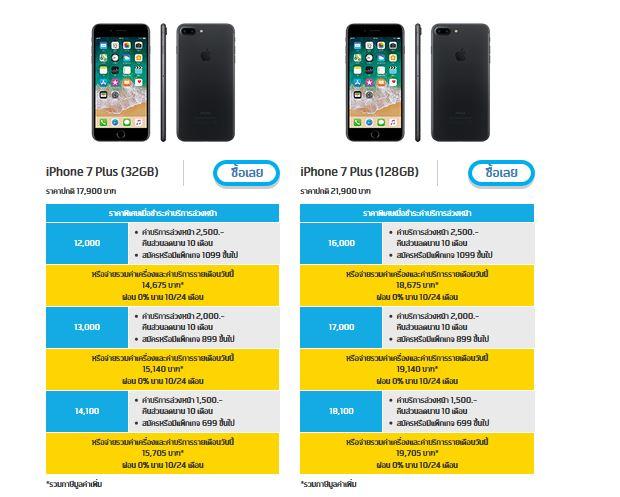 รายละเอียดโปรโมชั่น iPhone 