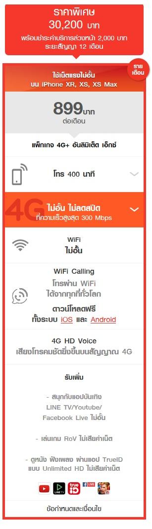 รายละเอียดโปรโมชั่น iPhone 