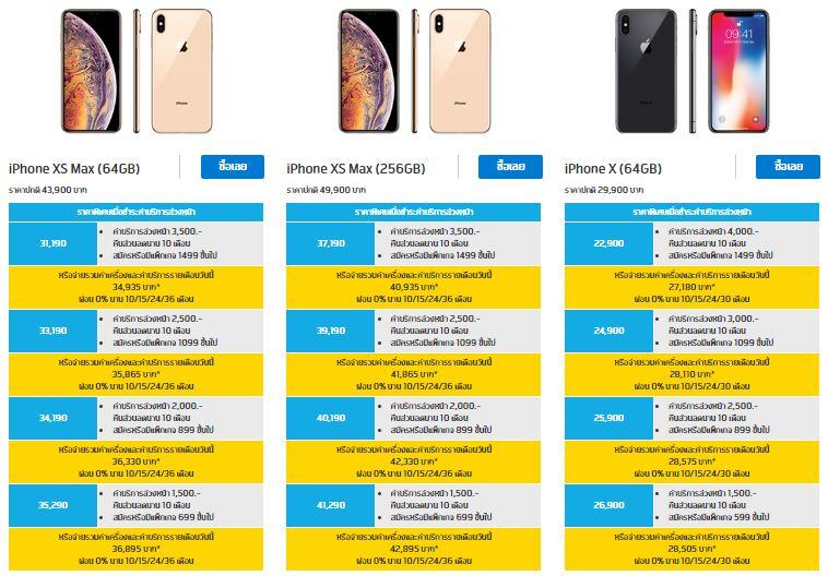 โปรโมชั่น iPhone