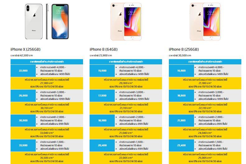 โปรโมชั่น iPhone