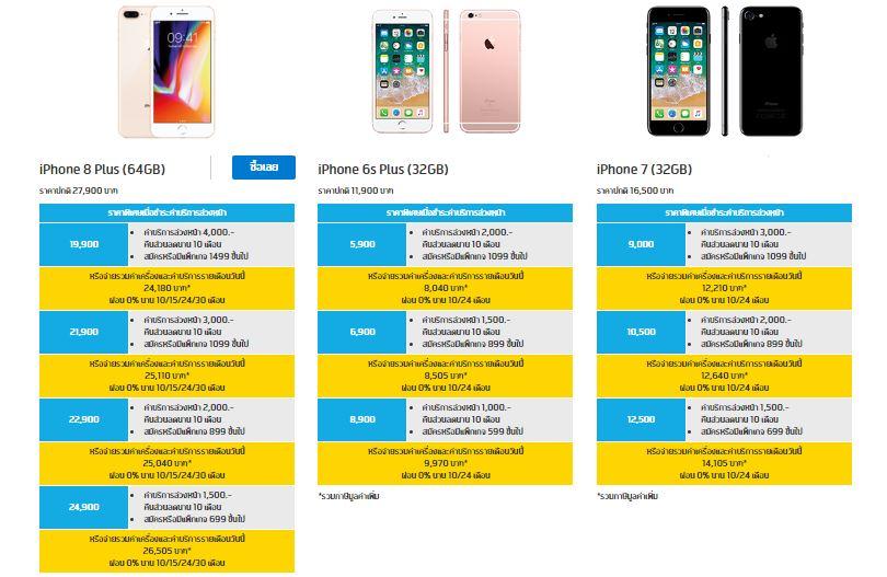 โปรโมชั่น iPhone