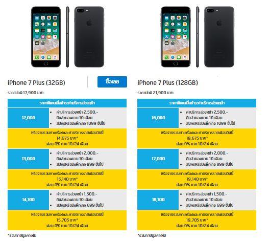 โปรโมชั่น iPhone