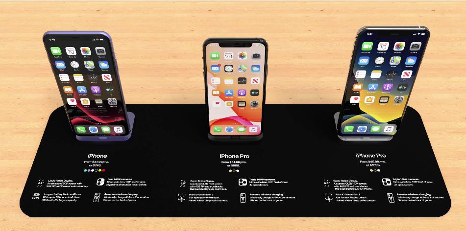 คอนเซ็ปต์ “iPhone 11 Pro” 