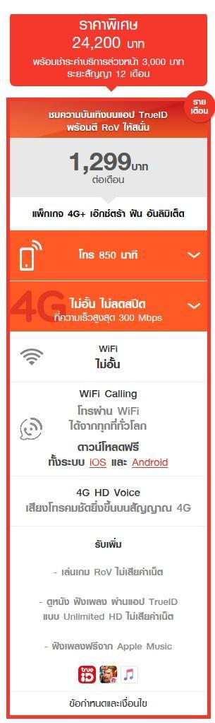 ราคา iPhone