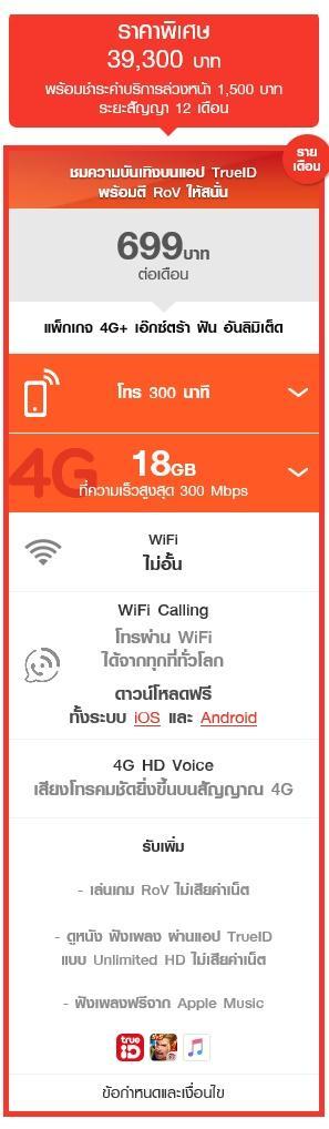 ราคา iPhone