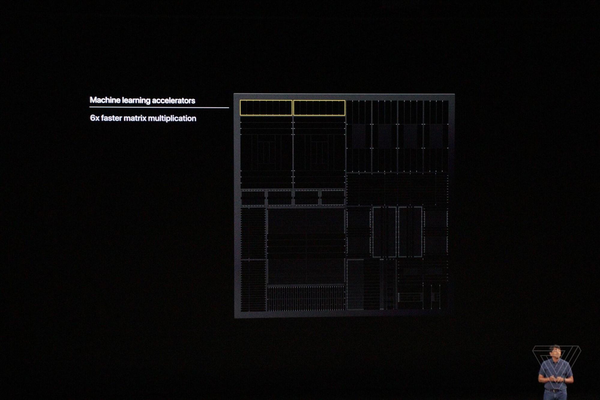  iPhone 11 Pro และ  iPhone 11 Pro Max