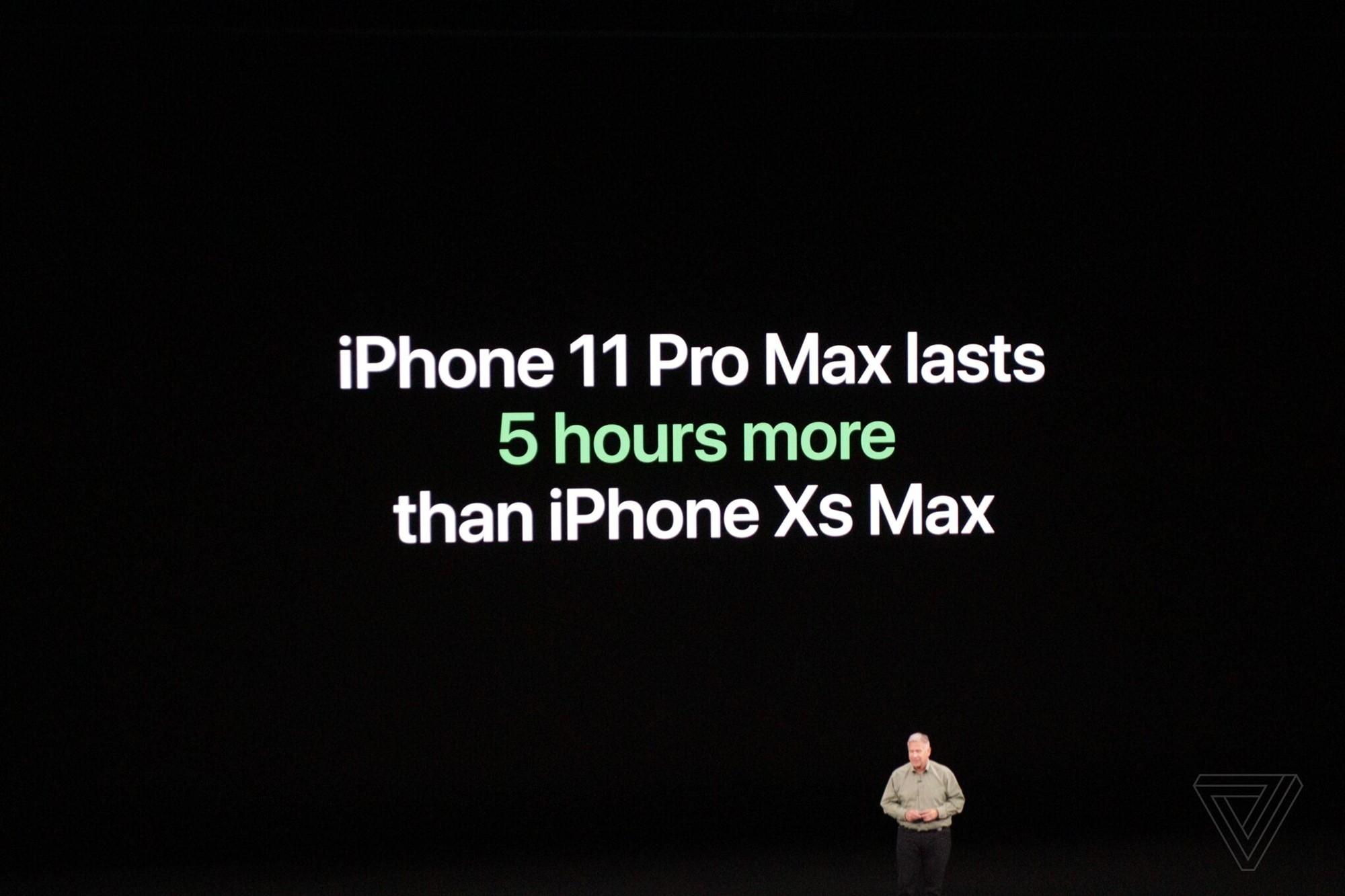  iPhone 11 Pro และ  iPhone 11 Pro Max