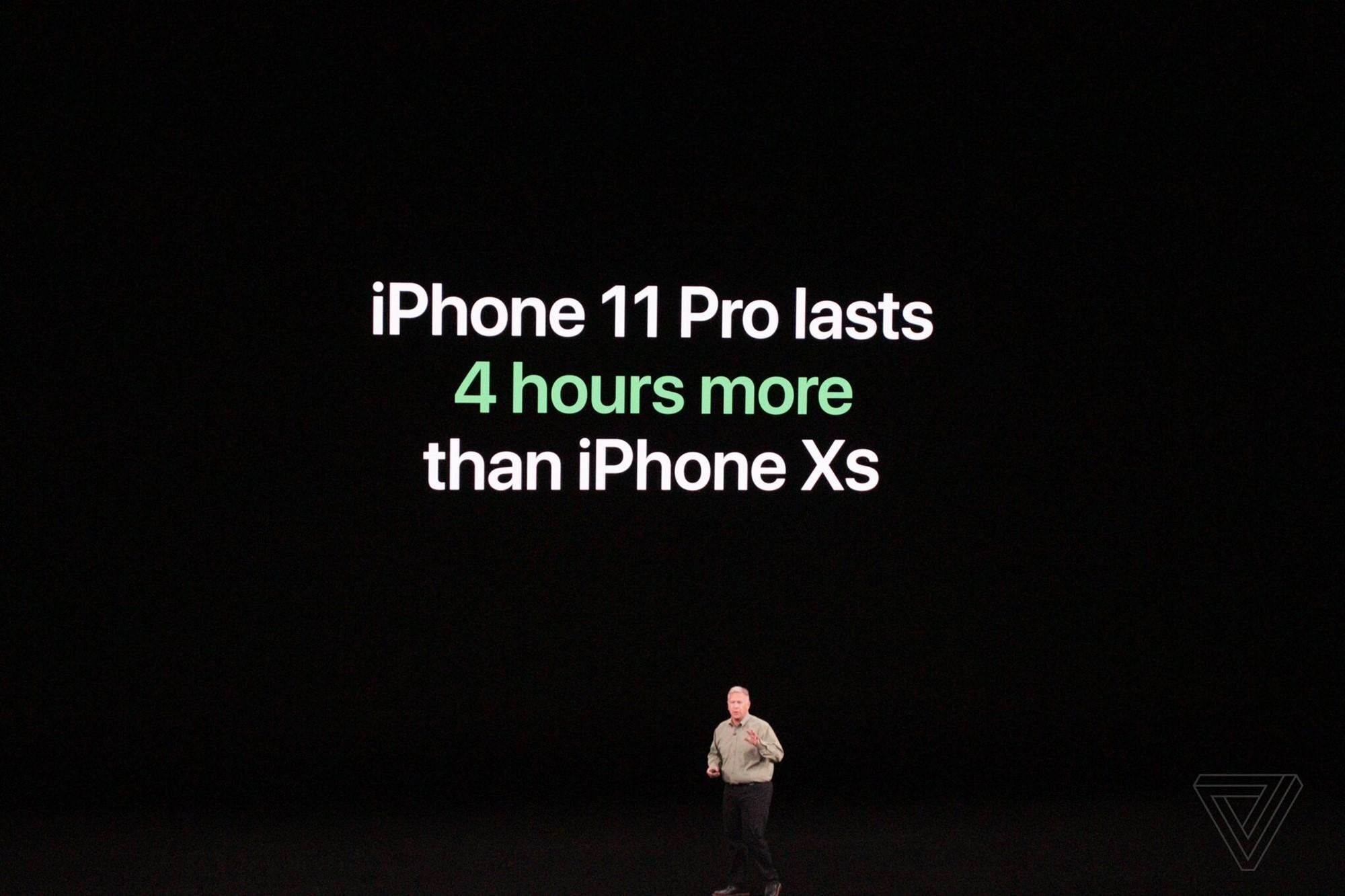  iPhone 11 Pro และ  iPhone 11 Pro Max
