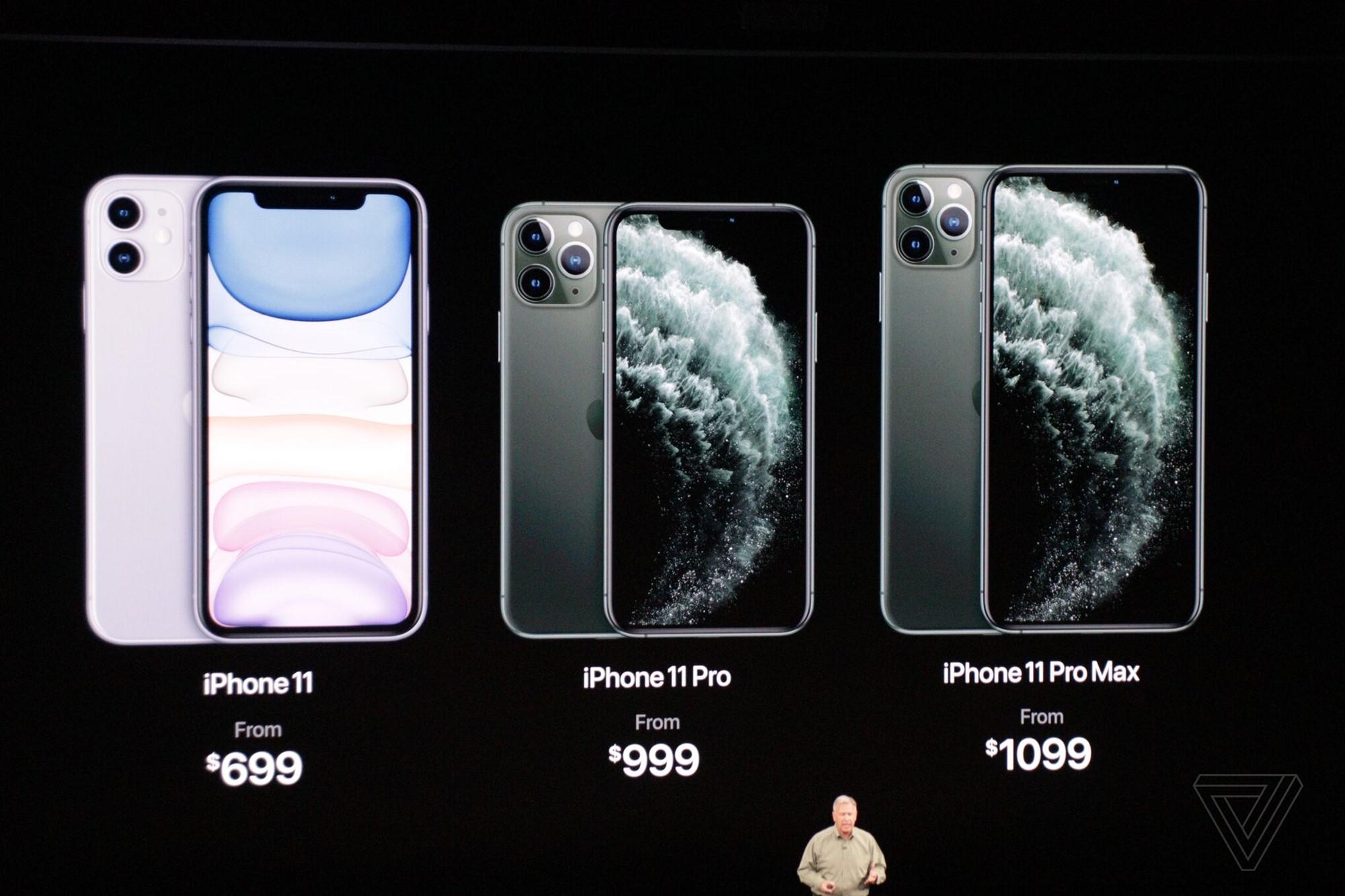  iPhone 11 Pro และ  iPhone 11 Pro Max