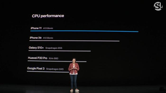 ภาพจากงาน Apple Special Event 2019