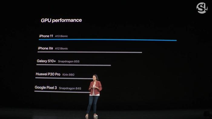ภาพจากงาน Apple Special Event 2019