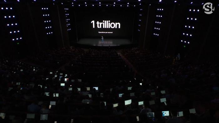 ภาพจากงาน Apple Special Event 2019