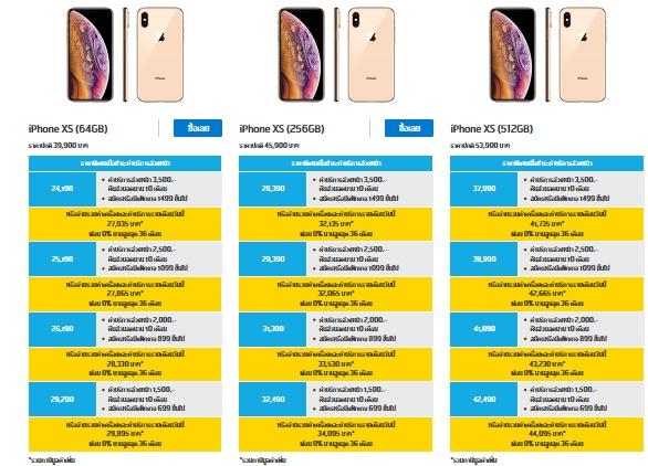 ราคา iPhone