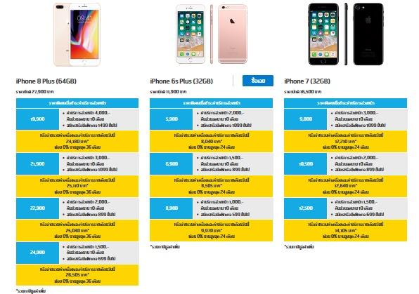 ราคา iPhone