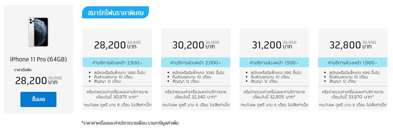 ราคา iPhone