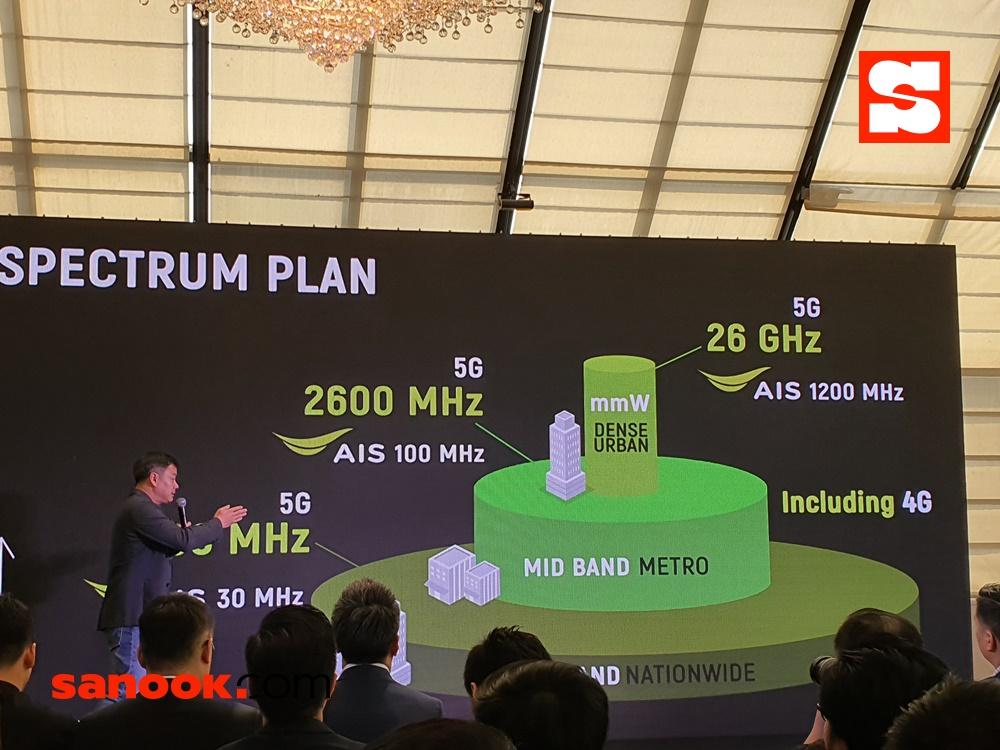 บรรยากาศของการแถลงข่าว AIS 5G