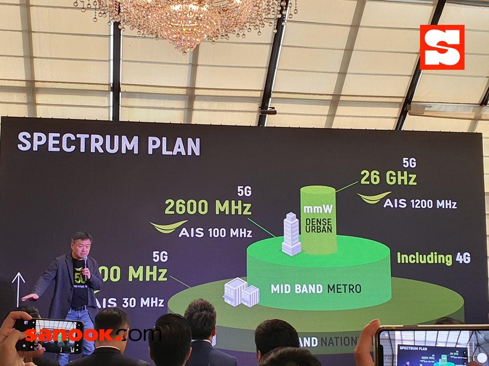 บรรยากาศของการแถลงข่าว AIS 5G