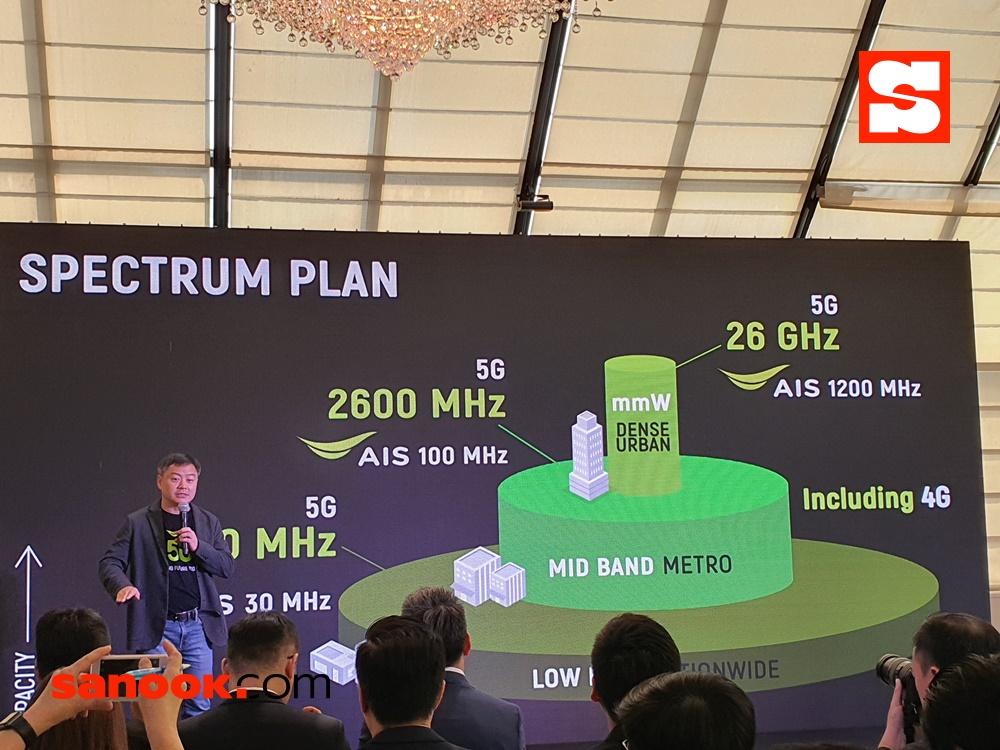 บรรยากาศของการแถลงข่าว AIS 5G