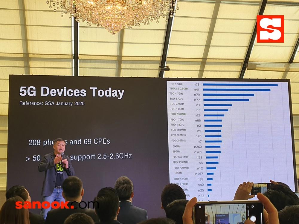 บรรยากาศของการแถลงข่าว AIS 5G