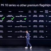 Xiaomi Mi 10 Series