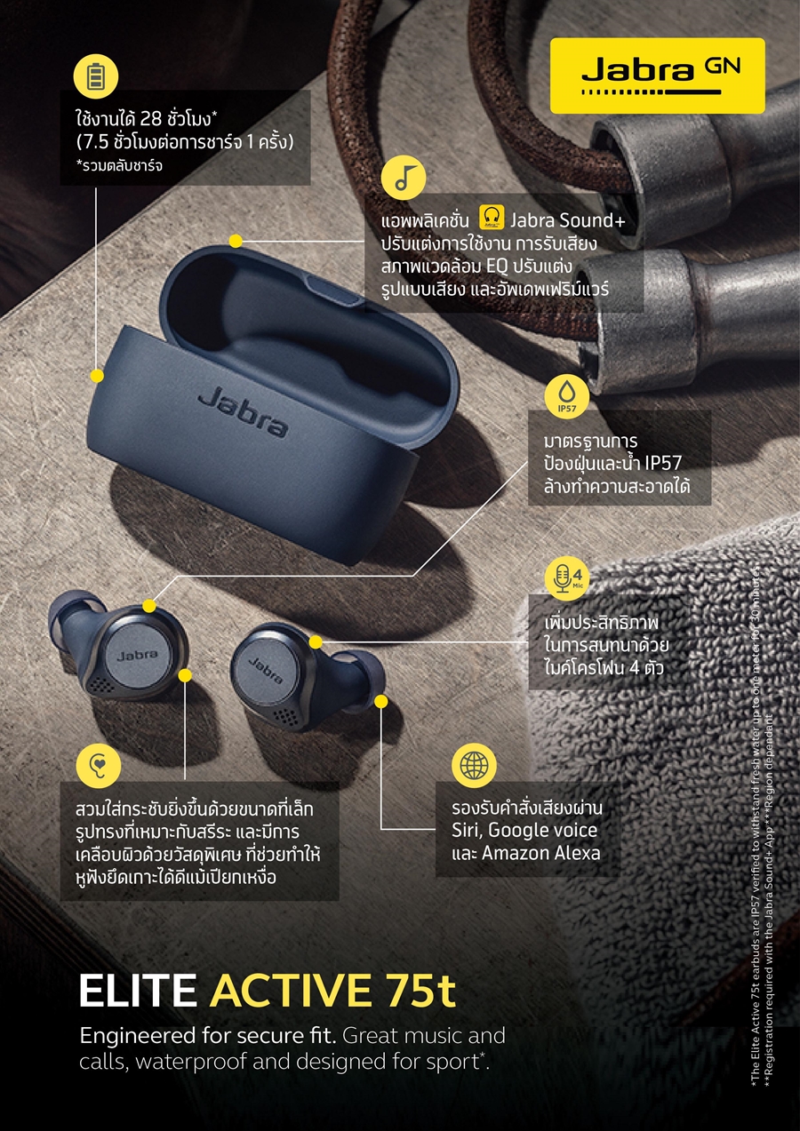 Jabra Elite Active 75t