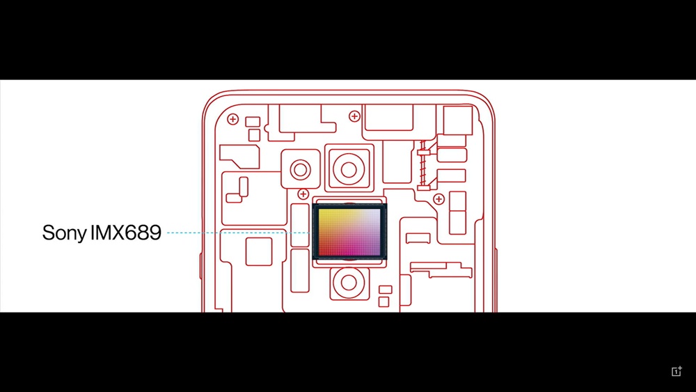 รายละเอียดของ OnePlus 8 Pro