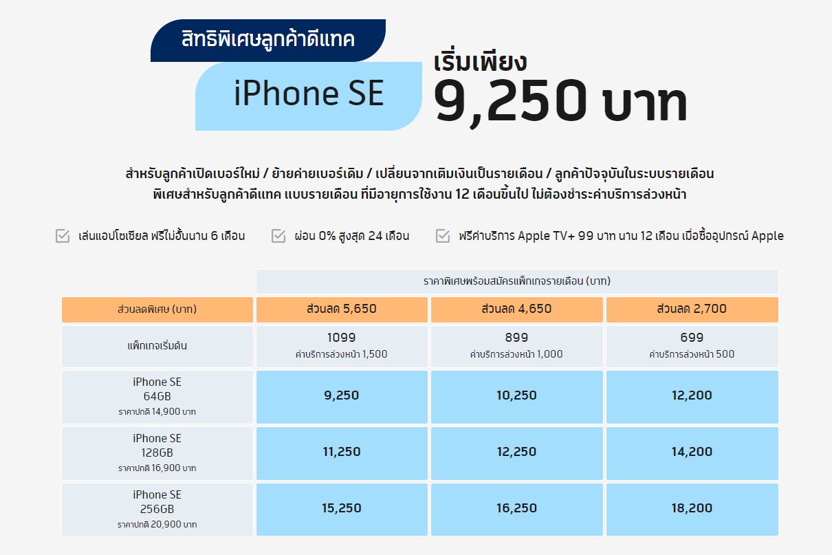 โปรโมชั่น iPhone SE