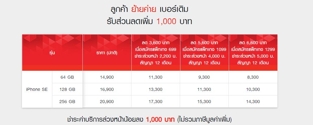 โปรโมชั่น iPhone SE