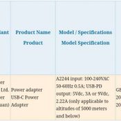 รายละเอียดแบตฯ และที่ชาร์จ iPhone 12