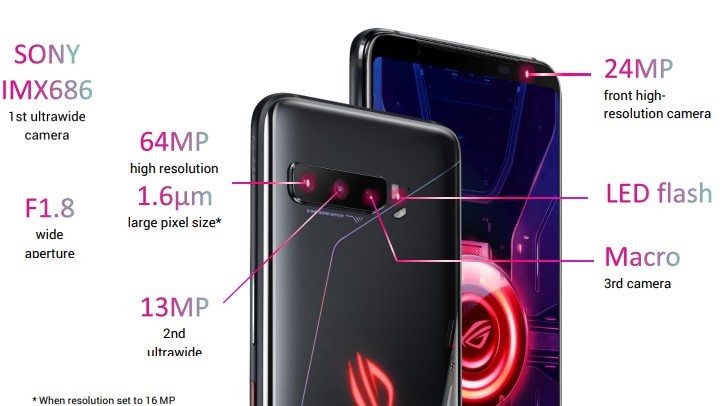 ASUS ROG Phone 3